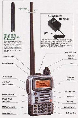 Yaesu VX-7R 3